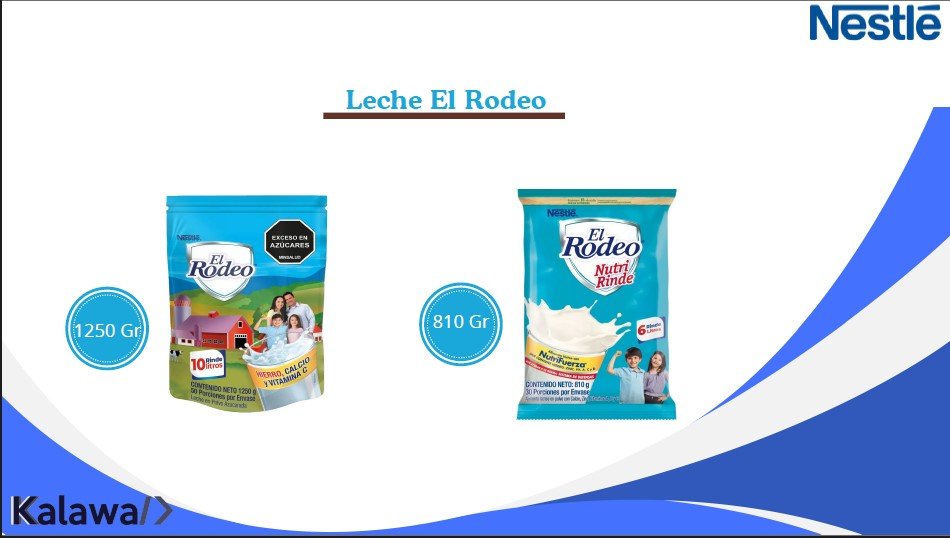 Home leche el rodeo